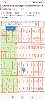 Продам участок, Нижнетавдинский район, КП 25 сосен вблизи с Тюнево Нижнетавдинский район, 9.2 соток